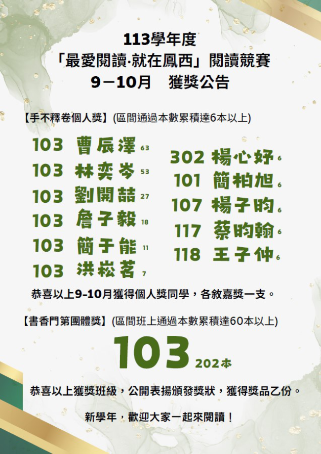 113學年度 9-10月 閱讀競賽榮譽榜